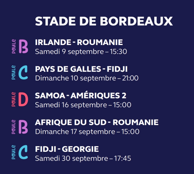 Stade de Bordeaux